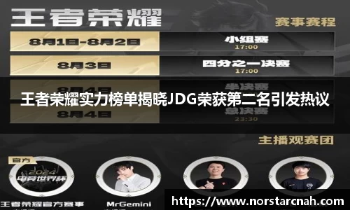 王者荣耀实力榜单揭晓JDG荣获第二名引发热议