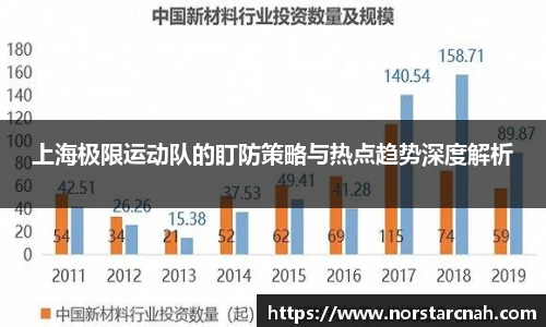 上海极限运动队的盯防策略与热点趋势深度解析