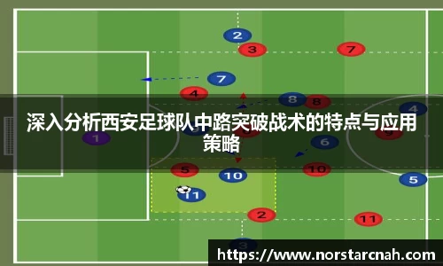 深入分析西安足球队中路突破战术的特点与应用策略