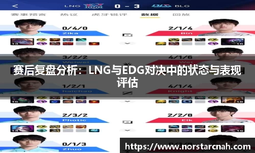 赛后复盘分析：LNG与EDG对决中的状态与表现评估